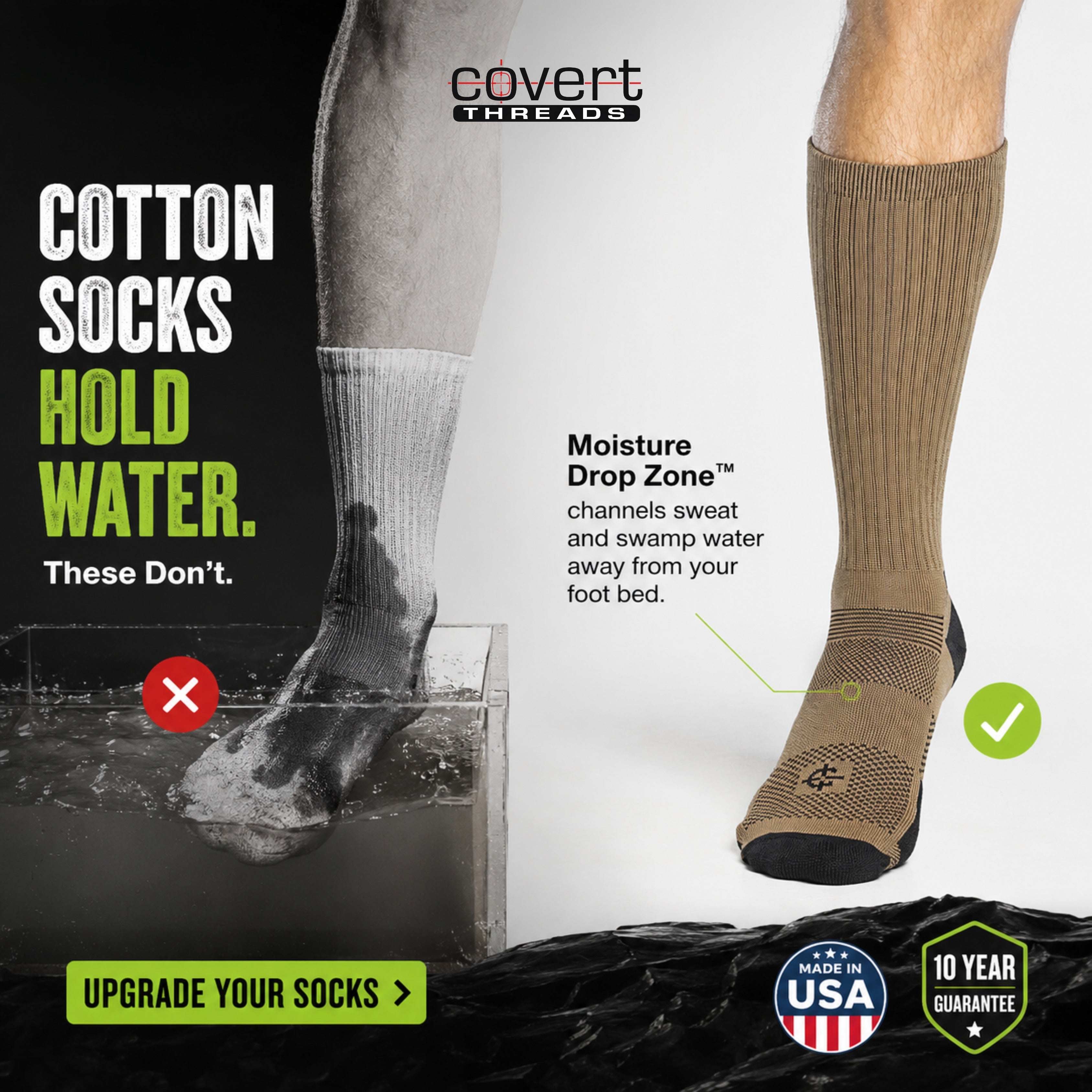 A promotional product graphic for Covert Threads cotton socks. The right side shows a tan knee-high sock standing upright on a white background with text describing moisture drop zone technology.