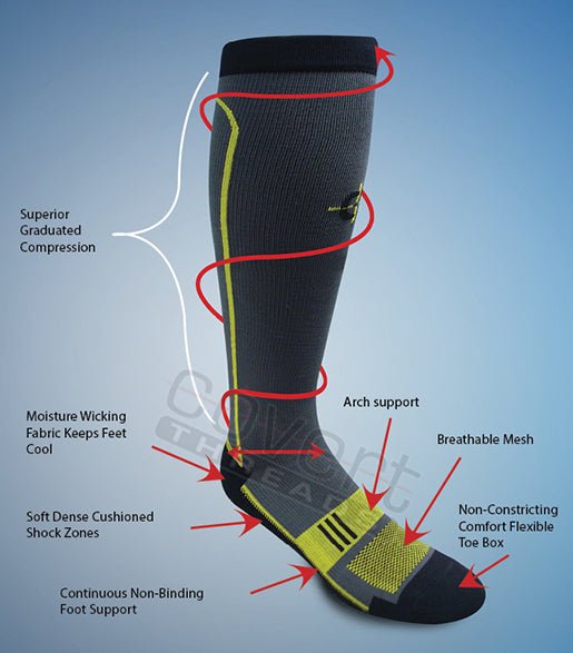 Endurance Sock - Graduated Compression Sock - Covert Threads