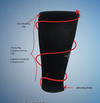 Enduro Compression Sleeve-Covert Threads-A Military Sock For Every Clime & Place