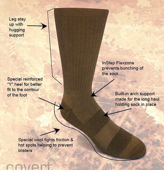 FIRE Resistant Protection Sock-Covert Threads-A Military Sock For Every Clime & Place