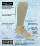 ICE Sock